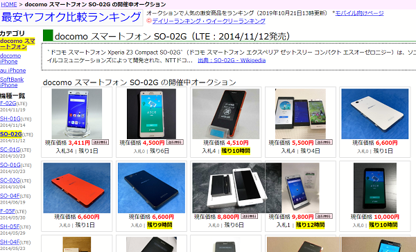 最安ヤフオク比較ランキング
